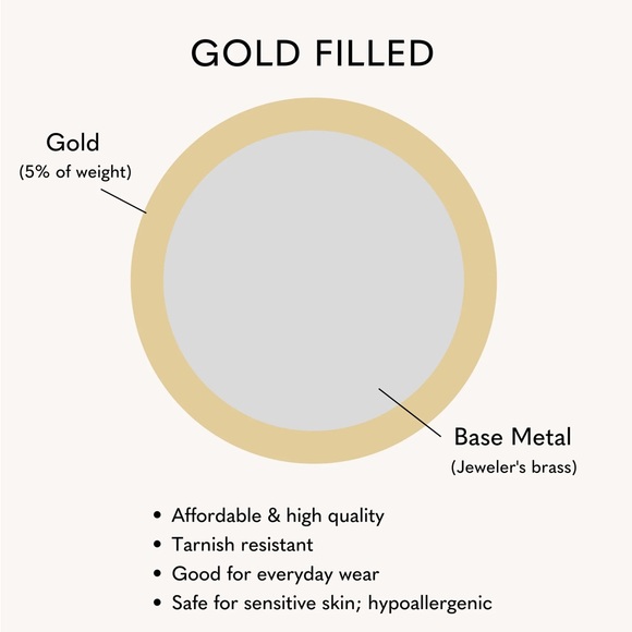 V design bracelet - Picture 2 of 2